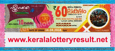 Kerala Lotteries Results: 14.